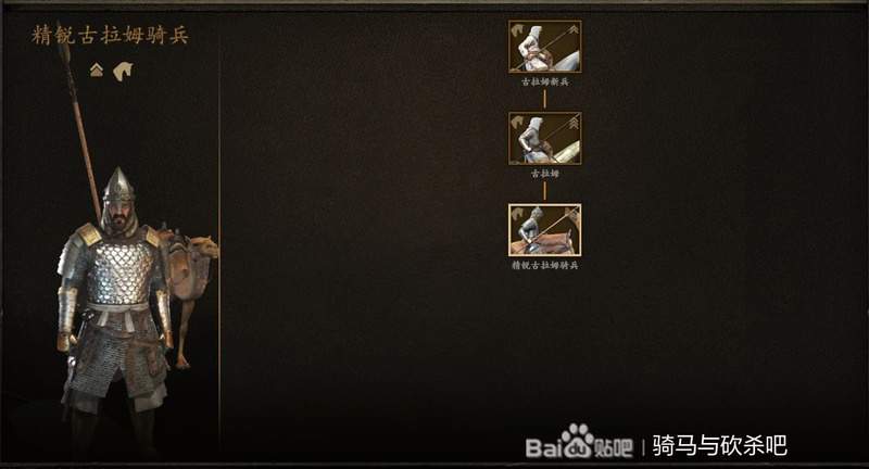 騎馬與砍殺 2 各個小陣營兵種介紹
