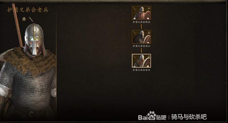 騎馬與砍殺 2 各個小陣營兵種介紹
