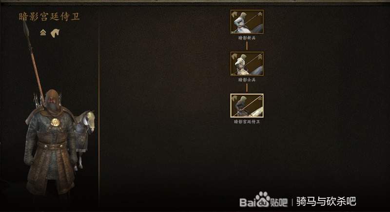 騎馬與砍殺 2 各個小陣營兵種介紹