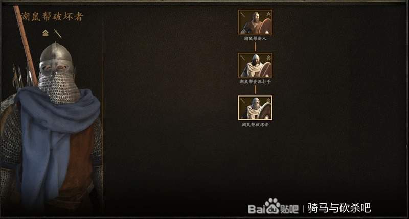騎馬與砍殺 2 各個小陣營兵種介紹