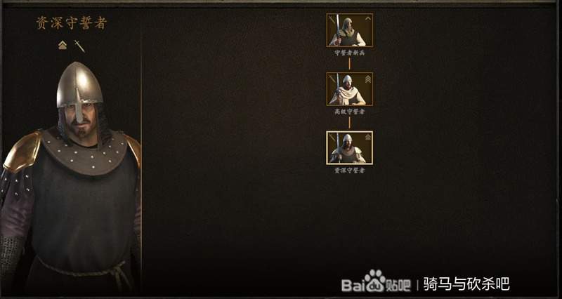 騎馬與砍殺 2 各個小陣營兵種介紹