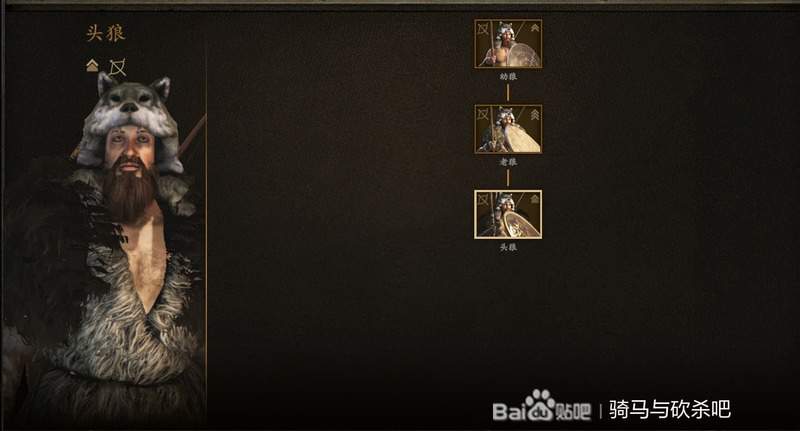 騎馬與砍殺 2 各個小陣營兵種介紹
