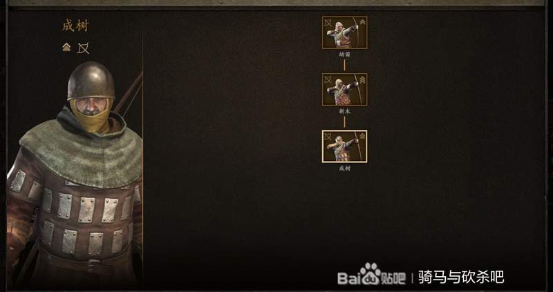 騎馬與砍殺 2 各個小陣營兵種介紹