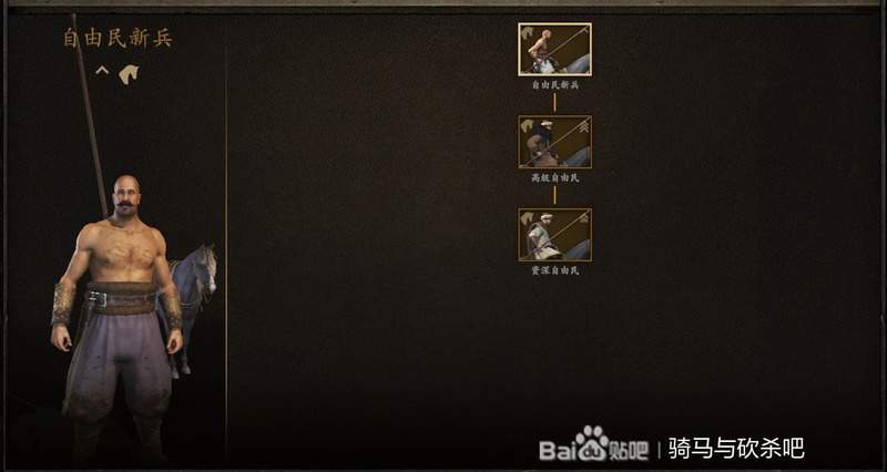 騎馬與砍殺 2 各個小陣營兵種介紹