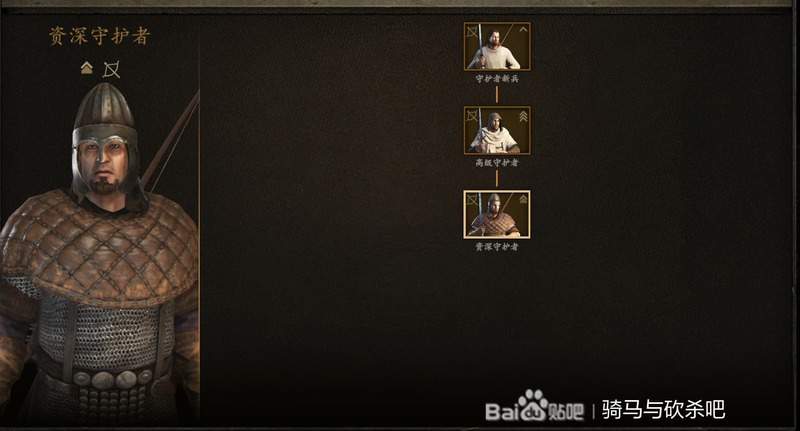 騎馬與砍殺 2 各個小陣營兵種介紹