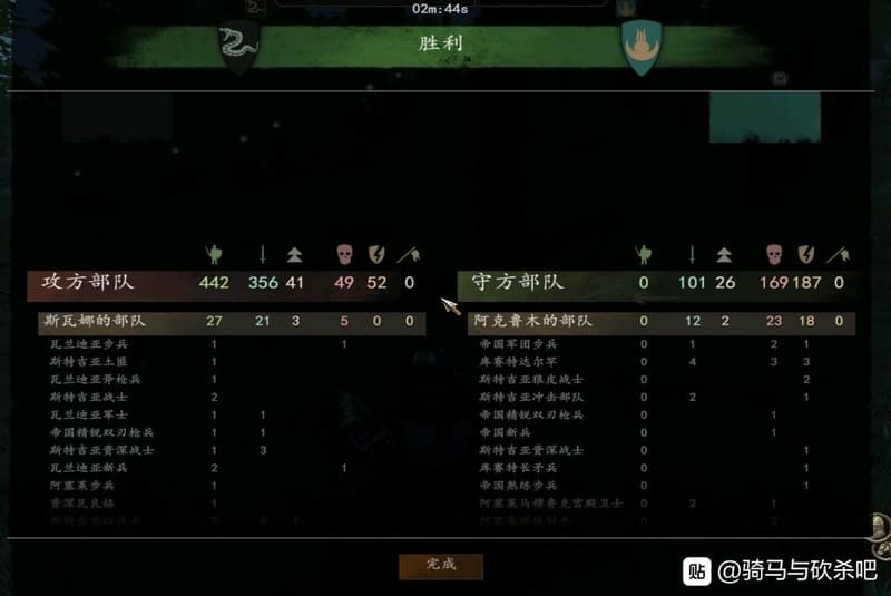 騎馬與砍殺 2 三角包圍戰術指揮教學分享
