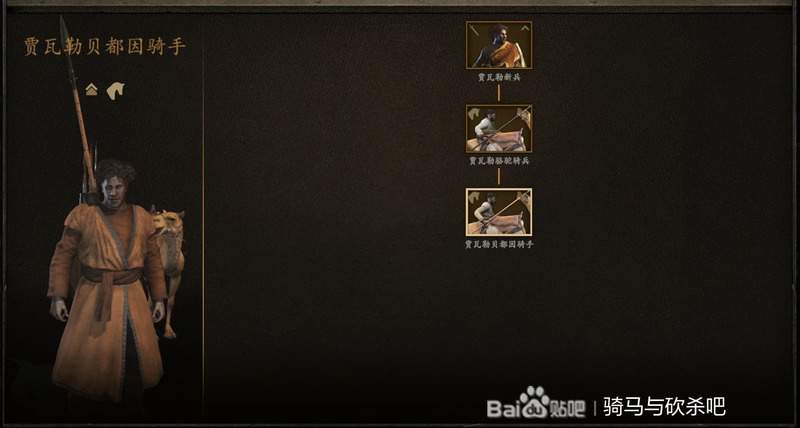騎馬與砍殺 2 各個小陣營兵種介紹