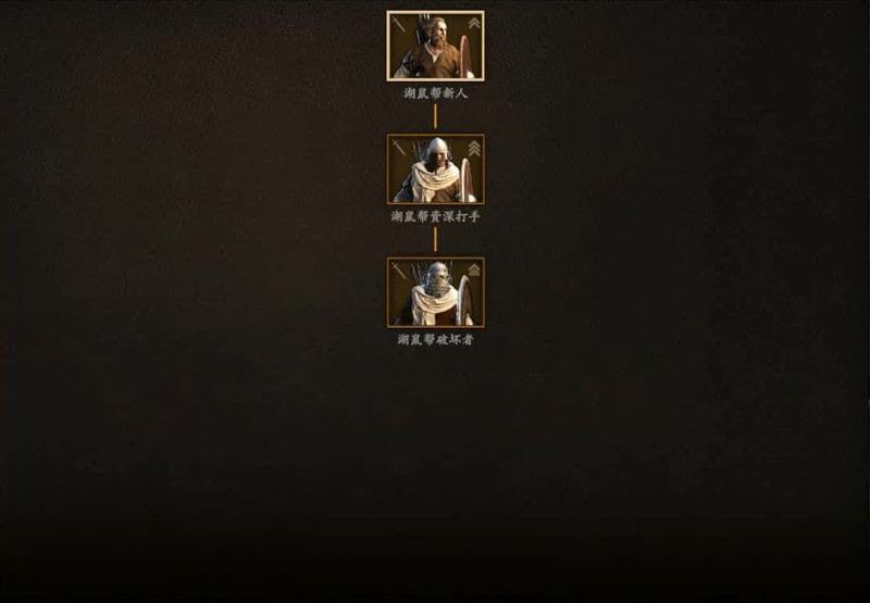 騎馬與砍殺 2 全部文化兵種樹分享