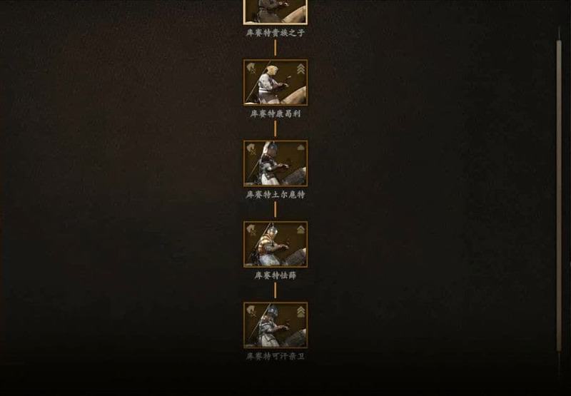 騎馬與砍殺 2 全部文化兵種樹分享