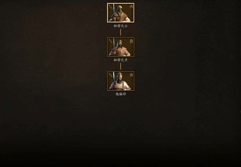 騎馬與砍殺 2 全部文化兵種樹分享