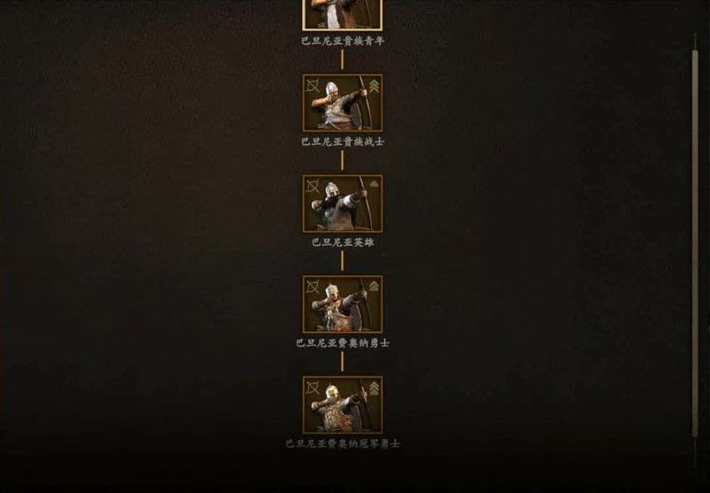 騎馬與砍殺 2 全部文化兵種樹分享