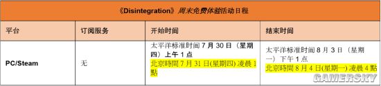 《末日機戰》周末免費活動 遊戲進度可繼承至完整版