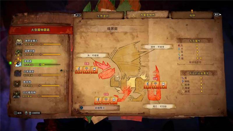 魔物獵人 世界 Iceborne 煌黑龍形態切換規律分享