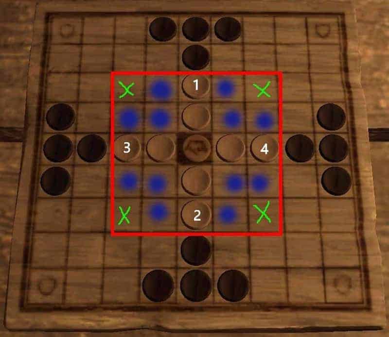 騎馬與砍殺 2 古典象棋必勝方法