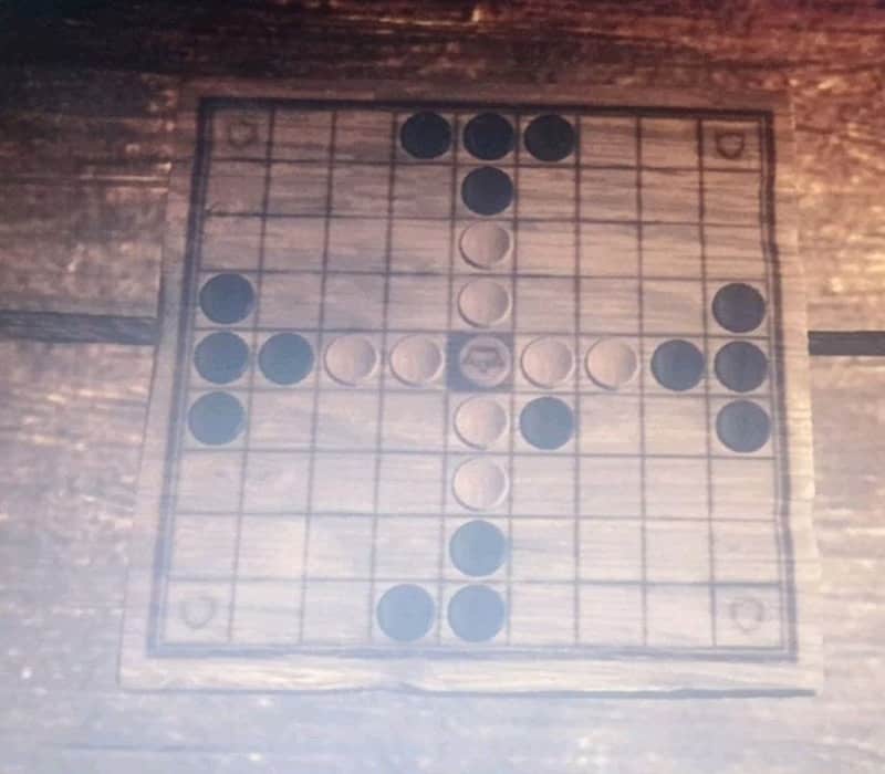 騎馬與砍殺 2 棋盤遊戲防守方玩法教學