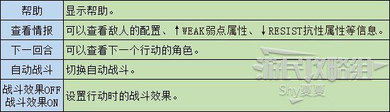 FAIRY TAIL 魔導少年 系統圖文教學