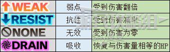 FAIRY TAIL 魔導少年 系統圖文教學