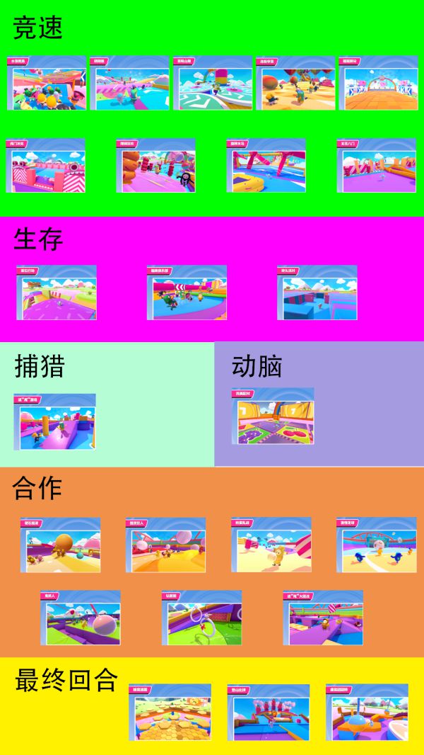 糖豆人 終極淘汰賽 (Fall Guys) 各種類別關卡展示