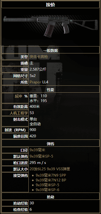 逃離塔科夫 (Escape from Tarkov) 全突擊卡賓槍圖鑑分享