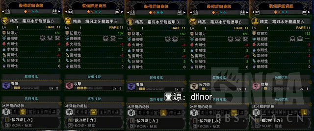 魔物獵人 世界 Iceborne 巡邏路線與招式詳解
