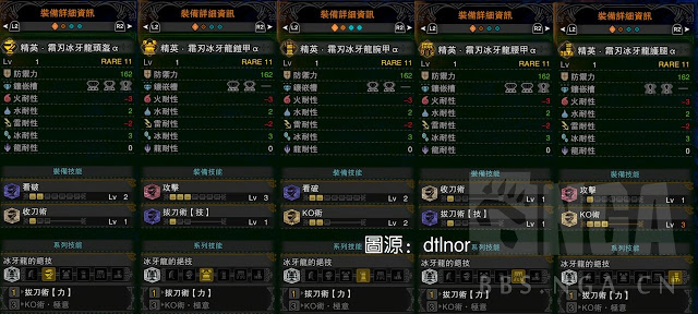 魔物獵人 世界 Iceborne 巡邏路線與招式詳解