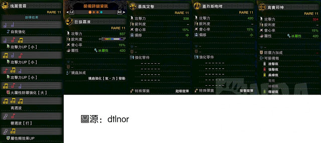 魔物獵人 世界 Iceborne 巡邏路線與招式詳解