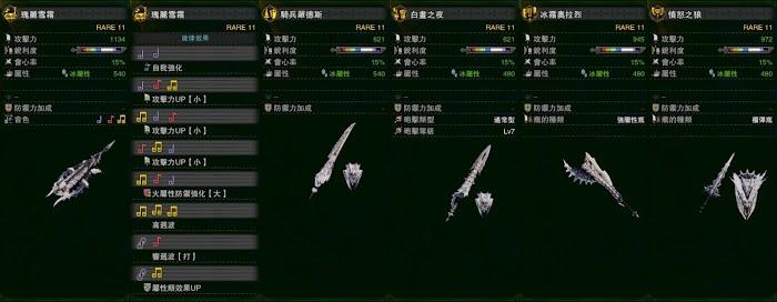 魔物獵人 世界 Iceborne 霜刃冰牙龍打法講解與武器防具圖鑑