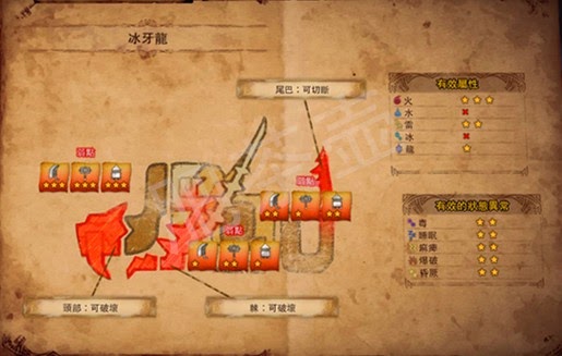 魔物獵人 世界 Iceborne 輕弩開荒配裝與怪物打法