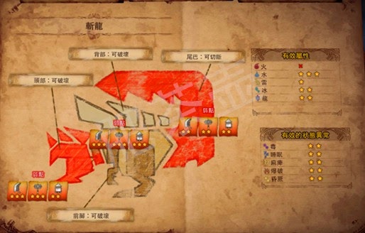 魔物獵人 世界 Iceborne 輕弩開荒配裝與怪物打法