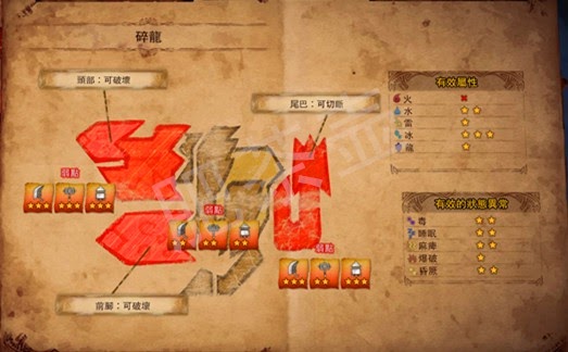 魔物獵人 世界 Iceborne 輕弩開荒配裝與怪物打法