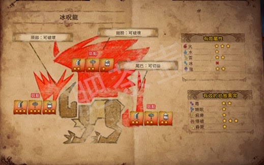 魔物獵人 世界 Iceborne 輕弩開荒配裝與怪物打法