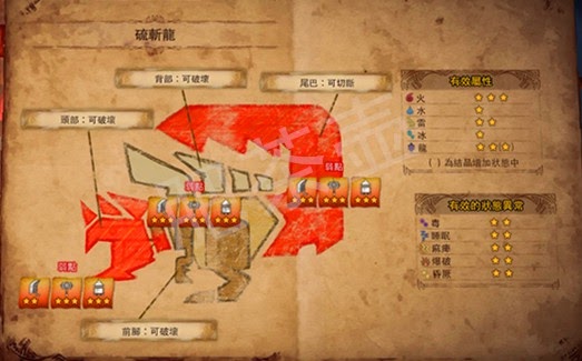 魔物獵人 世界 Iceborne 輕弩開荒配裝與怪物打法