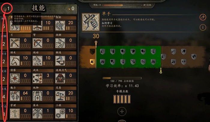 騎馬與砍殺 2 全技能天賦效果與需求等級分享