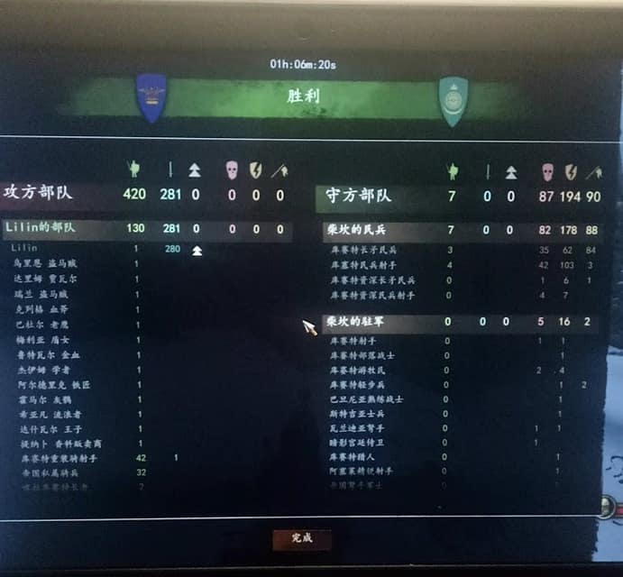騎馬與砍殺 2 單人破城技巧