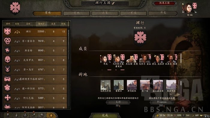 騎馬與砍殺 2 自立賺錢與招人心得