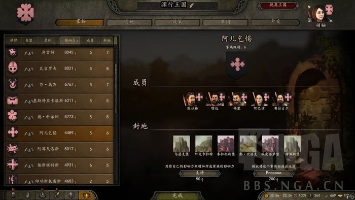 騎馬與砍殺 2 自立賺錢與招人心得