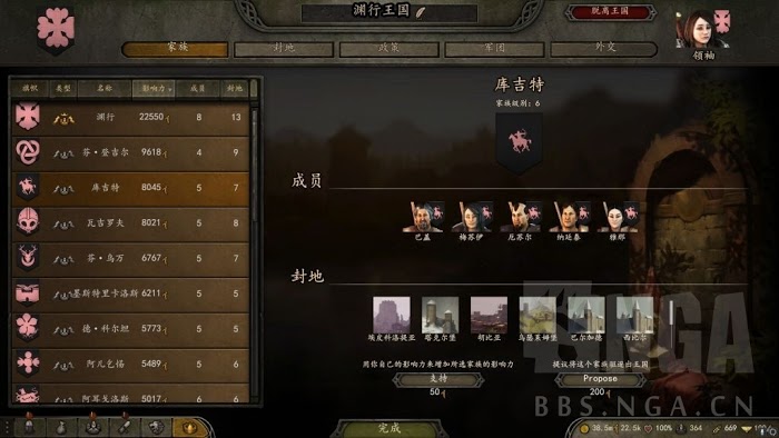騎馬與砍殺 2 自立賺錢與招人心得