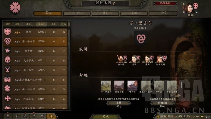 騎馬與砍殺 2 自立賺錢與招人心得