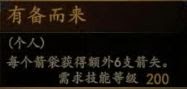 騎馬與砍殺 2 全技能天賦效果與需求等級分享