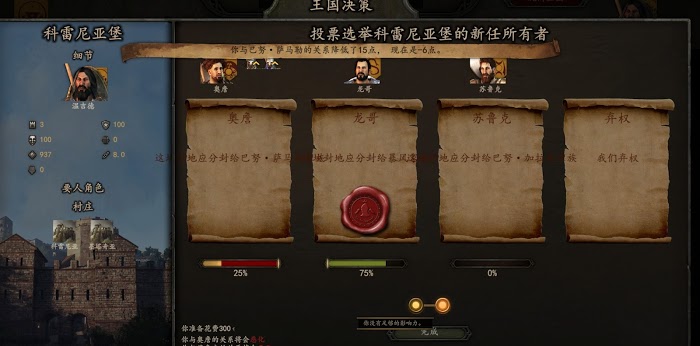 騎馬與砍殺 2 投票必得領地方法