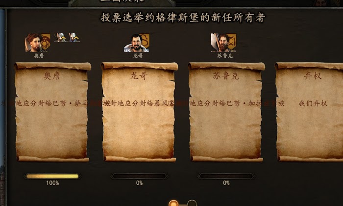 騎馬與砍殺 2 投票必得領地方法