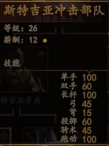 騎馬與砍殺 2 斯特吉亞衝擊部隊戰力分析