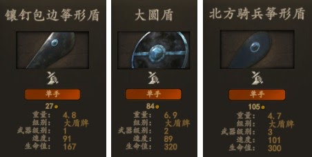 騎馬與砍殺 2 斯特吉亞衝擊部隊戰力分析