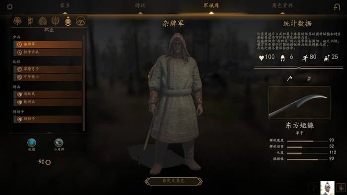 騎馬與砍殺 2 領軍模式庫賽特兵種評析