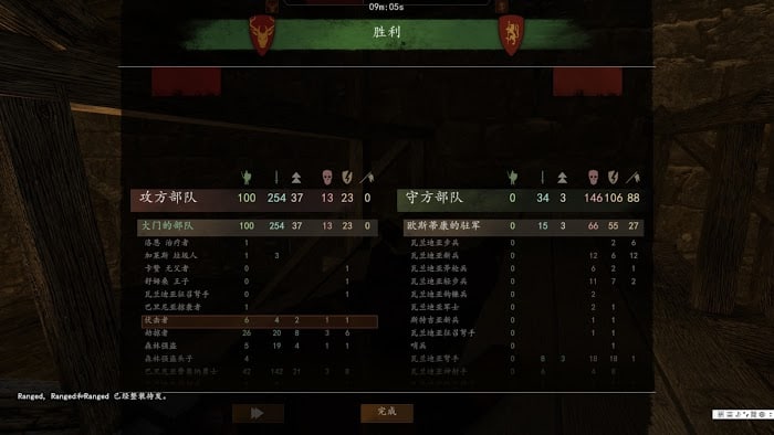 騎馬與砍殺 2 自立開局技巧與運營心得