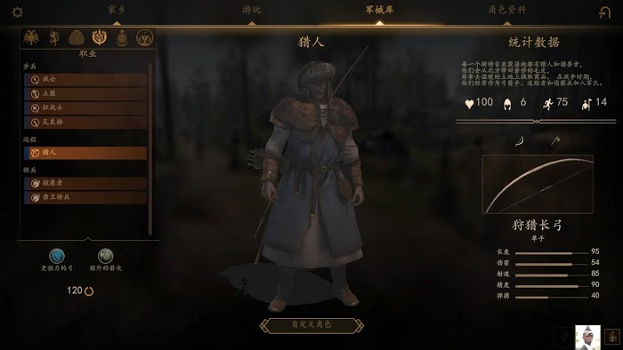 騎馬與砍殺 2 領軍模式斯特吉亞兵種分析