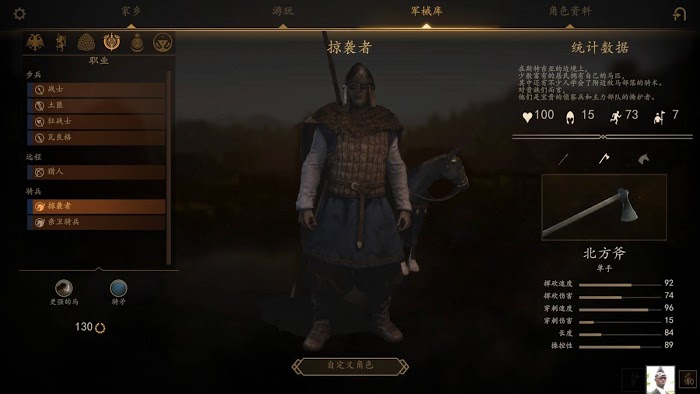 騎馬與砍殺 2 領軍模式斯特吉亞兵種分析