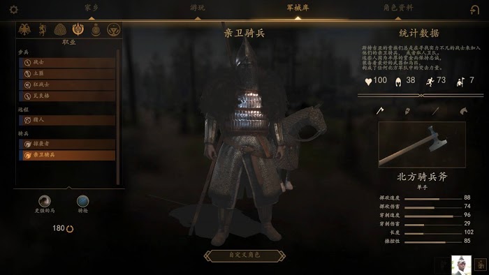 騎馬與砍殺 2 領軍模式斯特吉亞兵種分析