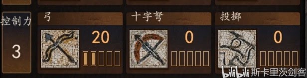騎馬與砍殺 2 所有技能快速升級方法