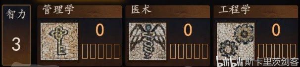 騎馬與砍殺 2 所有技能快速升級方法